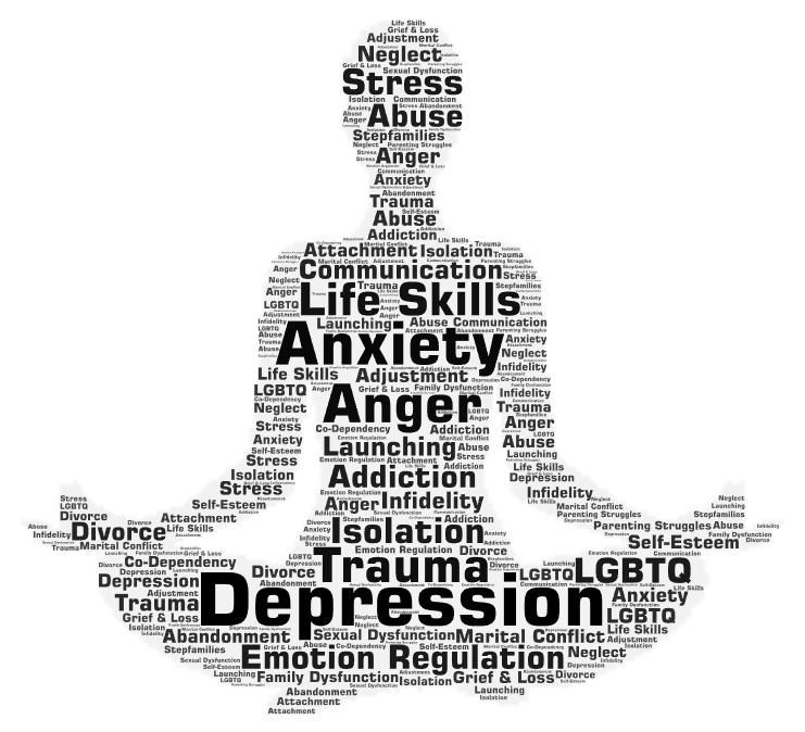 Roots Wellness Australia - Counselling/Psychotherapy Treating anxiety, depression, trauma, anger, addiction, infidelity, and more.