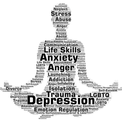 Helping-People-Through-Word-Art-1 Roots Wellness Australia - Counselling/Psychotherapy Treating anxiety, depression, trauma, anger, addiction, infidelity, and more.